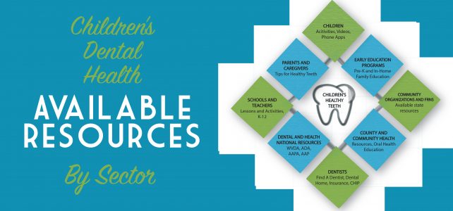 Children’s Dental – Resources for Healthy Teeth Toolkit